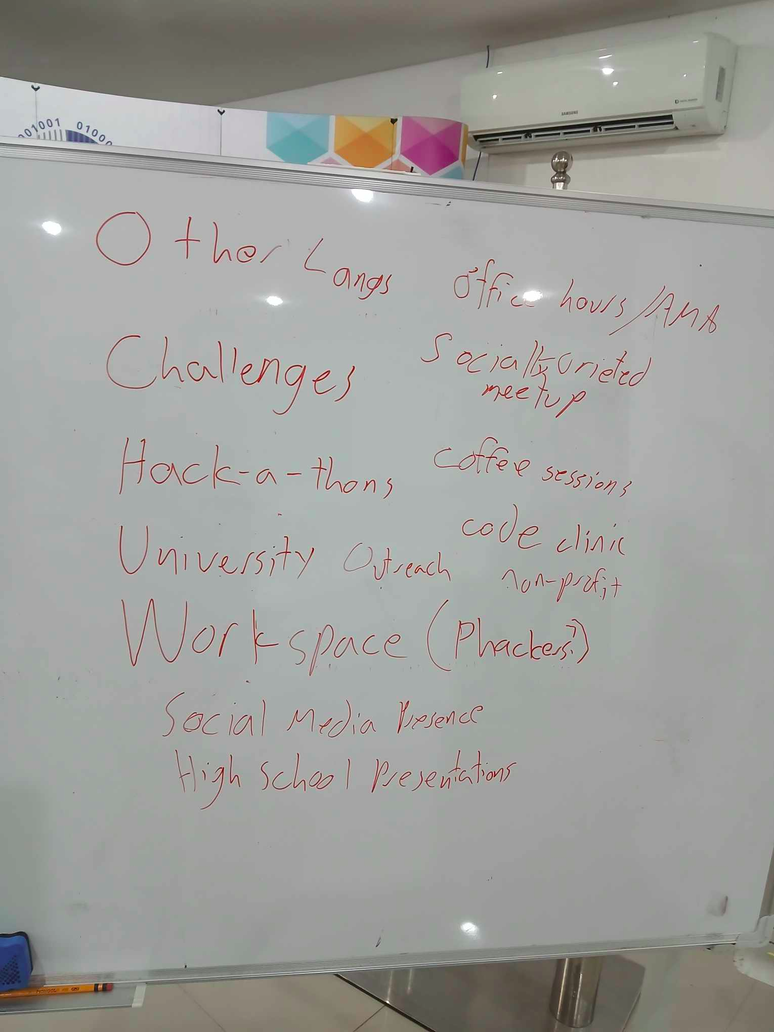 Community Roadmapping notes